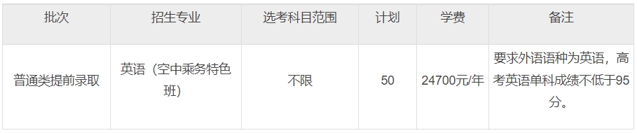 宁波大学科学技术学院2024年三位一体综合评价招生简章