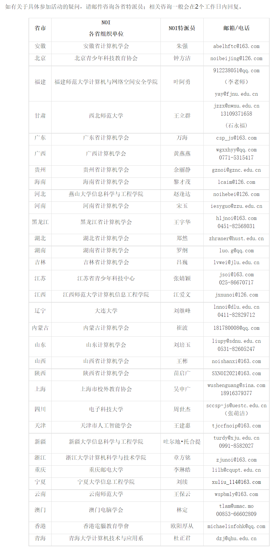 2024年全国青少年信息学奥林匹克冬令营报名方式