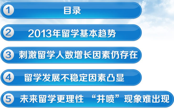 金宝搏188入口
2013出国留学趋势报告