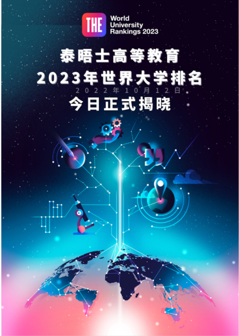 重磅官宣泰晤士188金宝搏beat官网登录
2023年度世界大学排名！哪些中国名校位列世界名校？