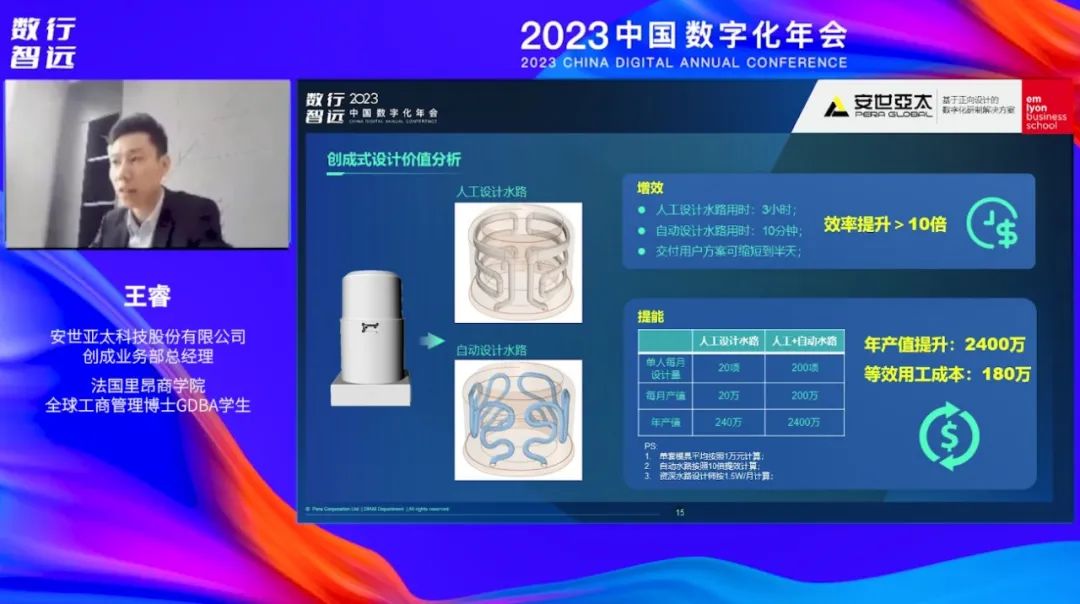 积极拥抱AIGC时代，驱动企业智能数字化 | 2023数字化年会法国里昂商学院全球商业智能论坛精彩回顾