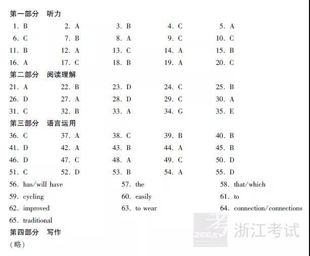 2019浙江高考英语真题答案