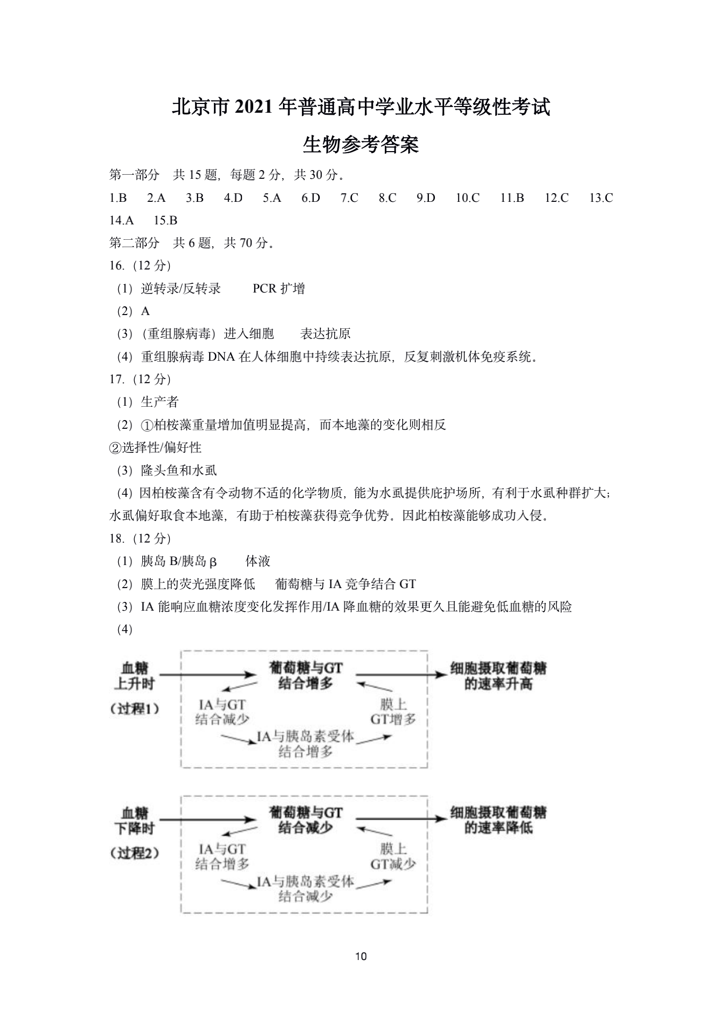 2021高考真题及答案