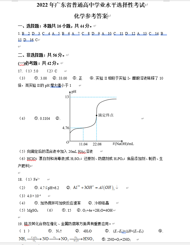 2022年高考真题及答案