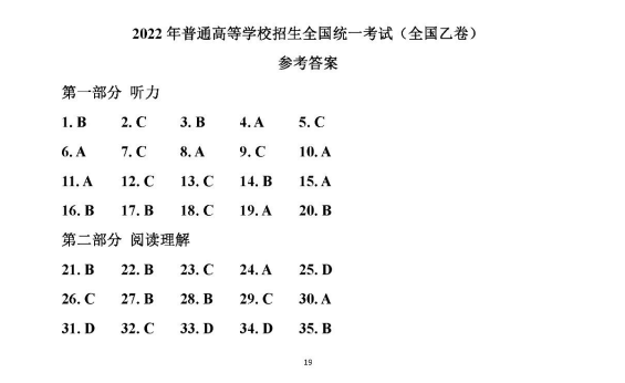 2022年高考真题及答案