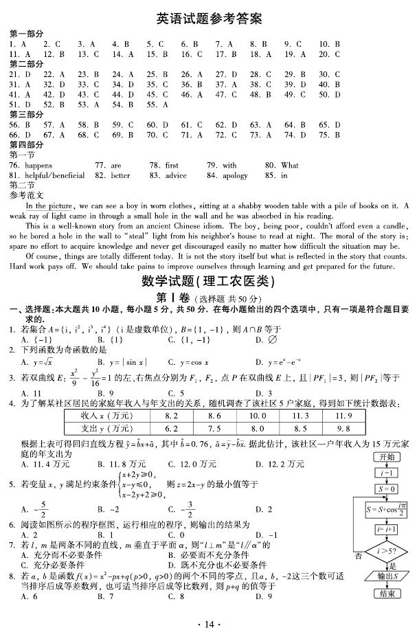 2015福建高考数学试题答案