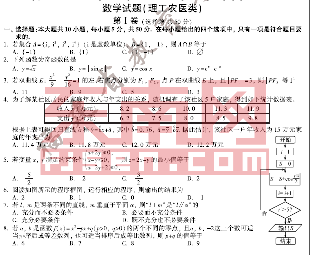 2015福建高考数学试题答案