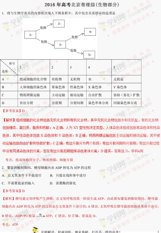 2016北京高考理综试题