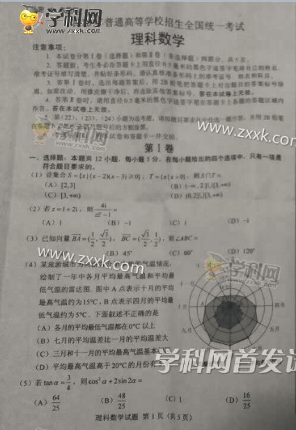 2016全国卷3高考数学理试题