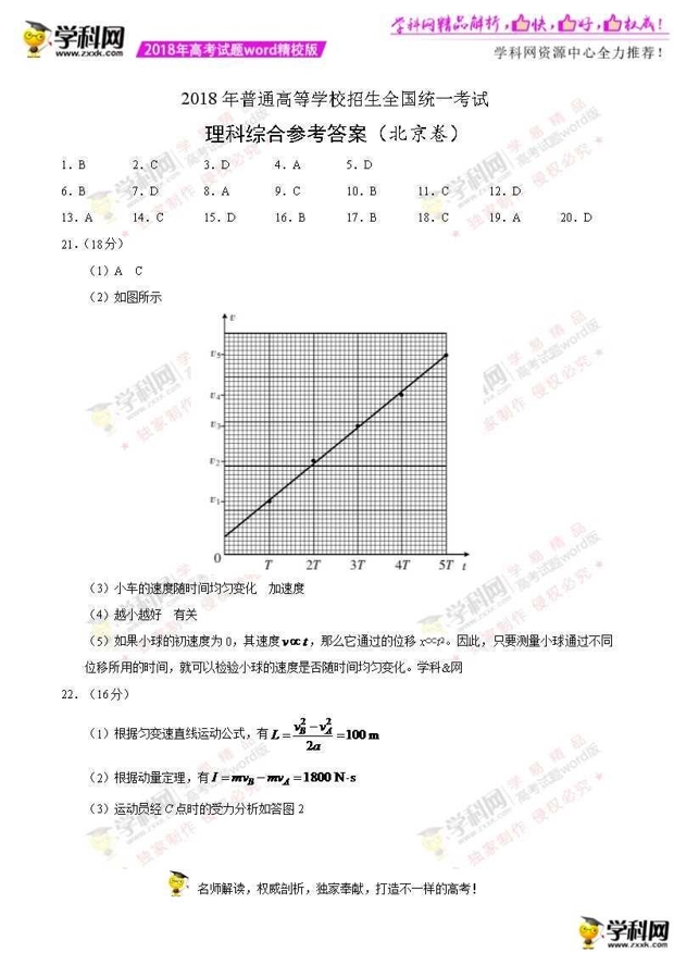 2018北京高考理综真题答案