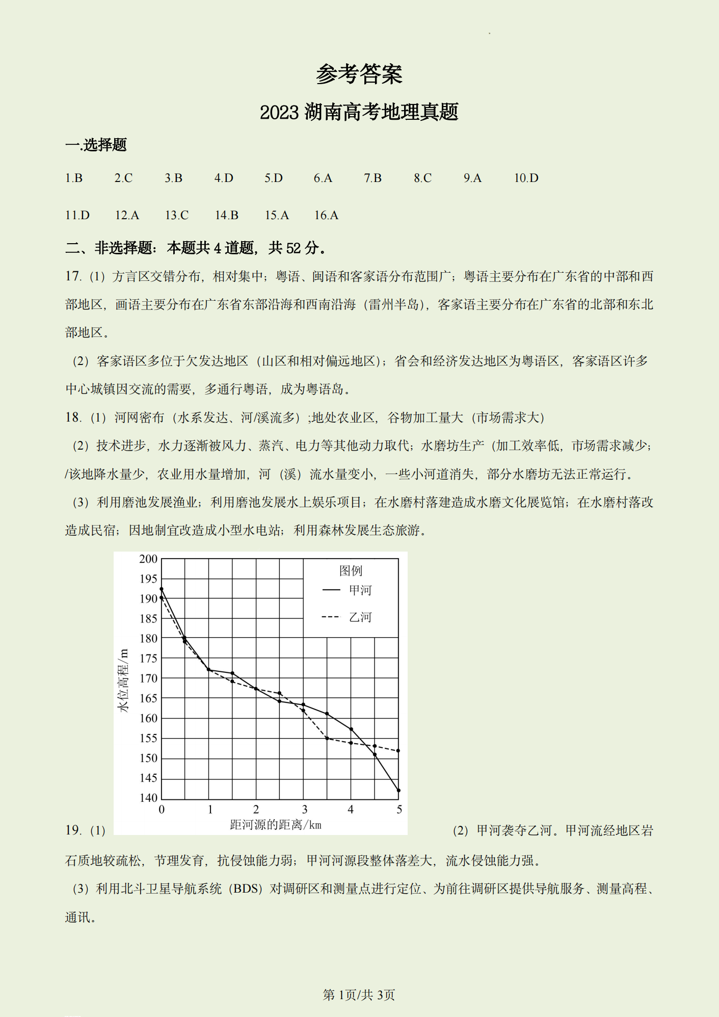 2023年高考真题及答案