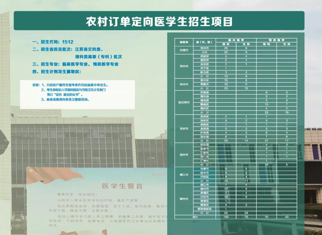 苏州卫生职业技术学院""