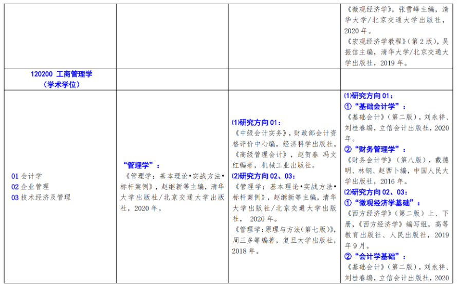 北方工业大学2024年硕士研究生考试招生自命题科目参考书目