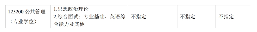 北京工业大学文法学部2024年考研复试专业科目及参考书