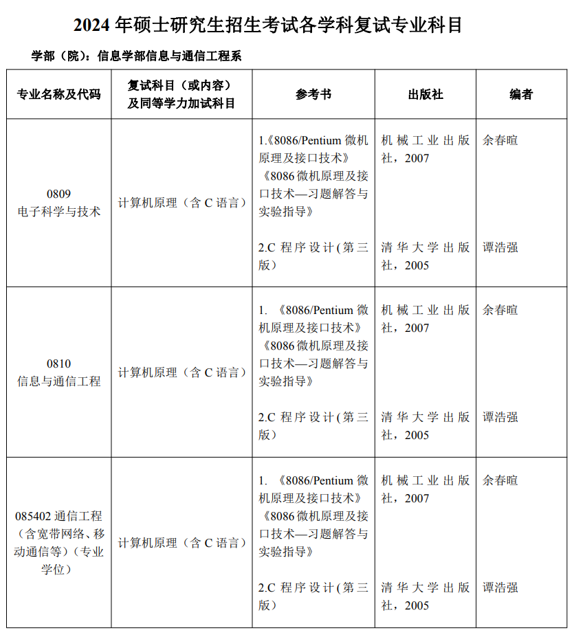 北京工业大学信息与通信工程学院2024年考研复试专业科目及参考书