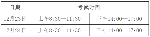 2024年全国硕士研究生招生考试贵州大学考点（5211）公告