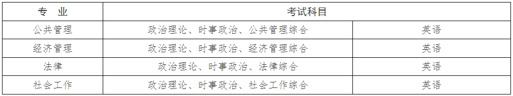 中共吉林省委党校（吉林省行政学院）2024年在职研究生招生简章