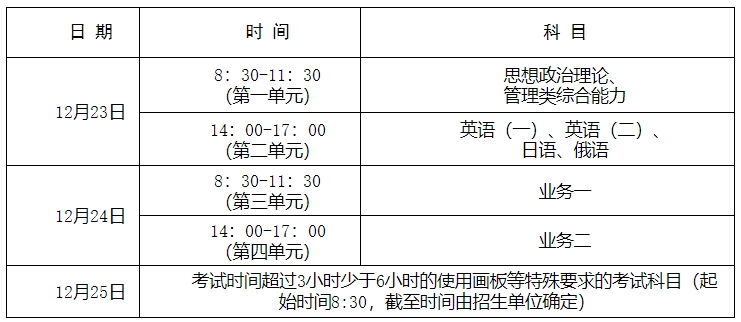 内蒙古工业大学考点发布2024年研究生招生考试注意事项