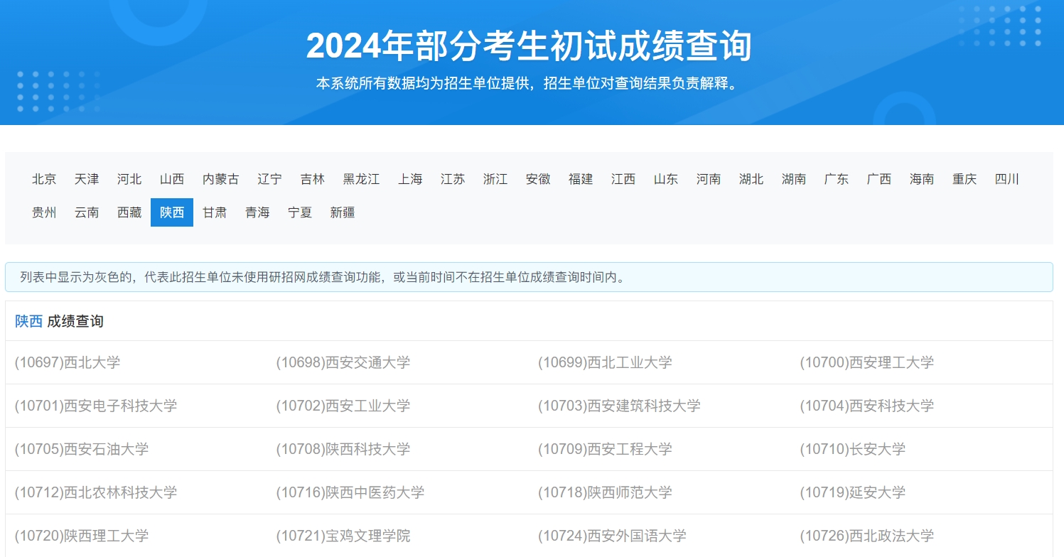 西安电子科技大学2024年考研初试成绩查询入口