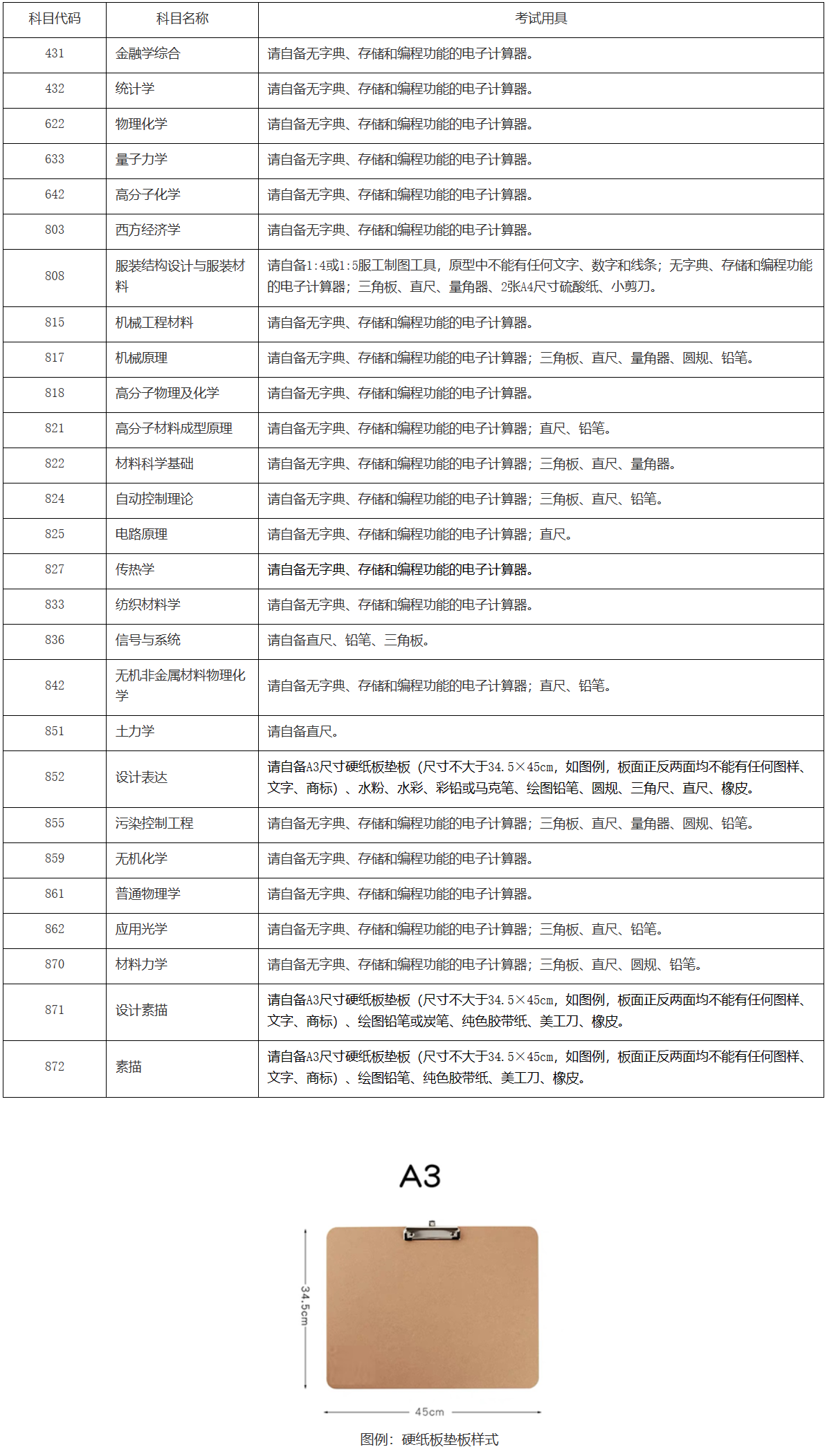 东华大学2024年研究生考试准考证下载通知及考试用具说明