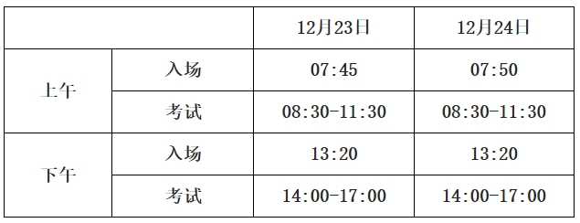 西南财经大学2024年硕士研究生招生考试(初试)考点公告