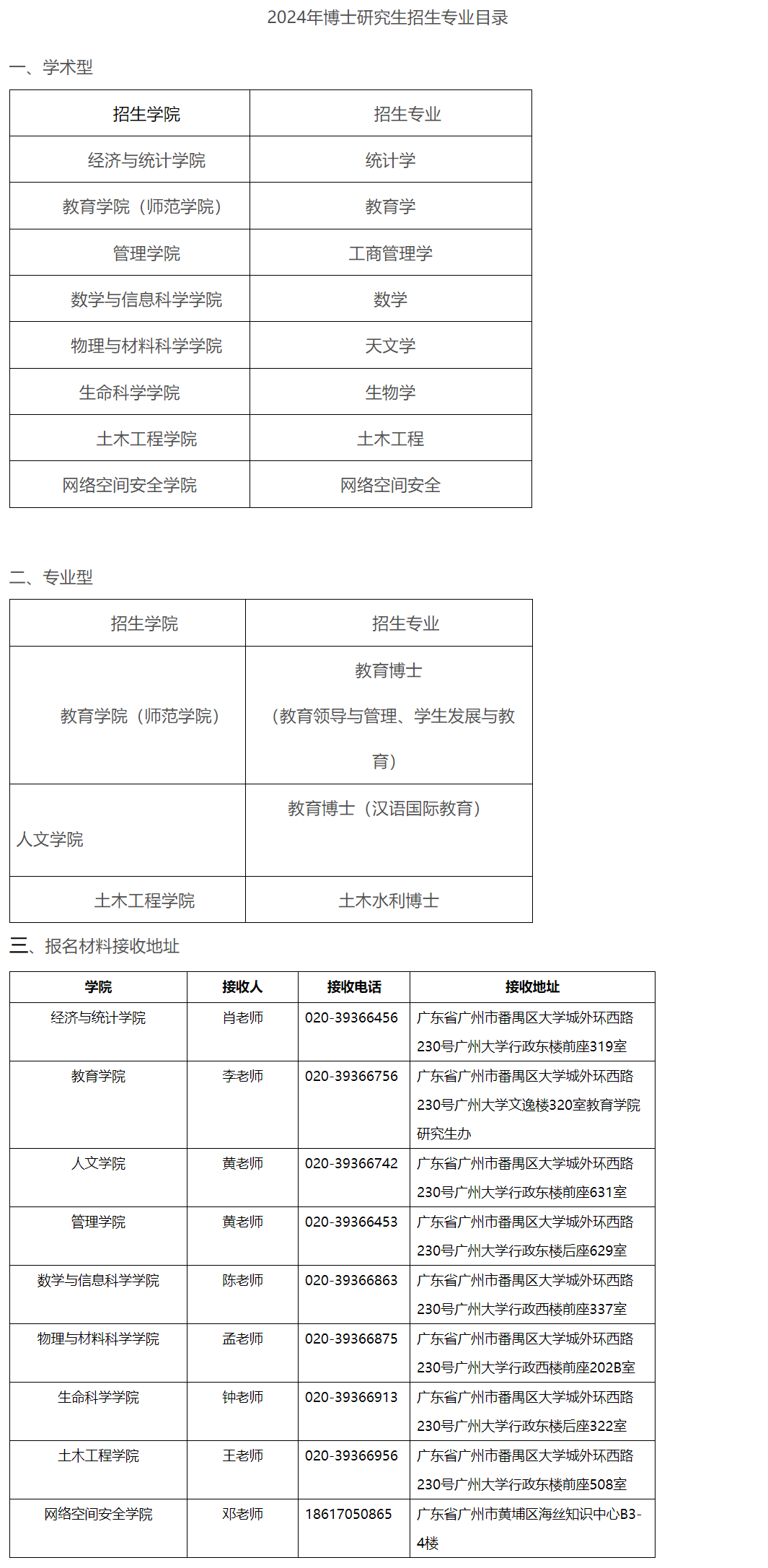 广州大学2024年博士研究生招生简章