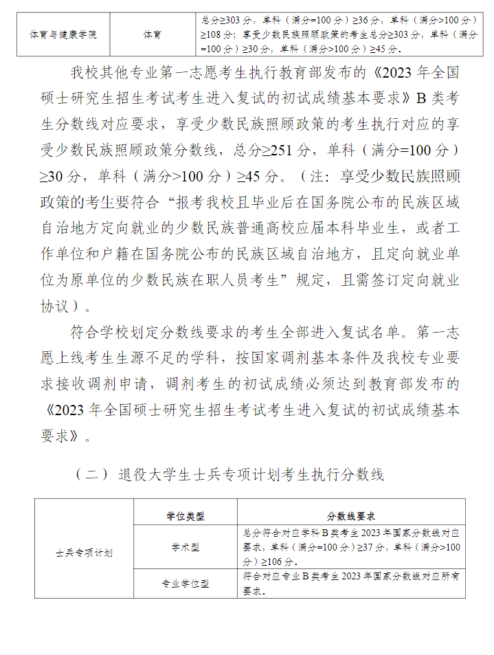 南宁师范大学2023年硕士研究生招生复试基本分数线