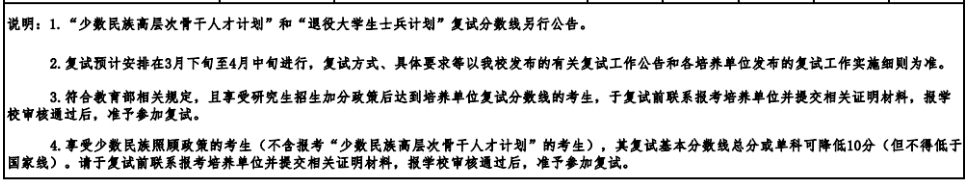 武汉大学2019-2023历年考研复试分数线汇总