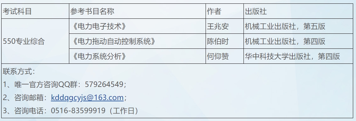 2024年中国矿业大学电气工程学院硕士学位研究生招生复试科目参考书目