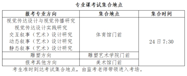 鲁迅美术学院2024年硕士研究生招生考试考生须知