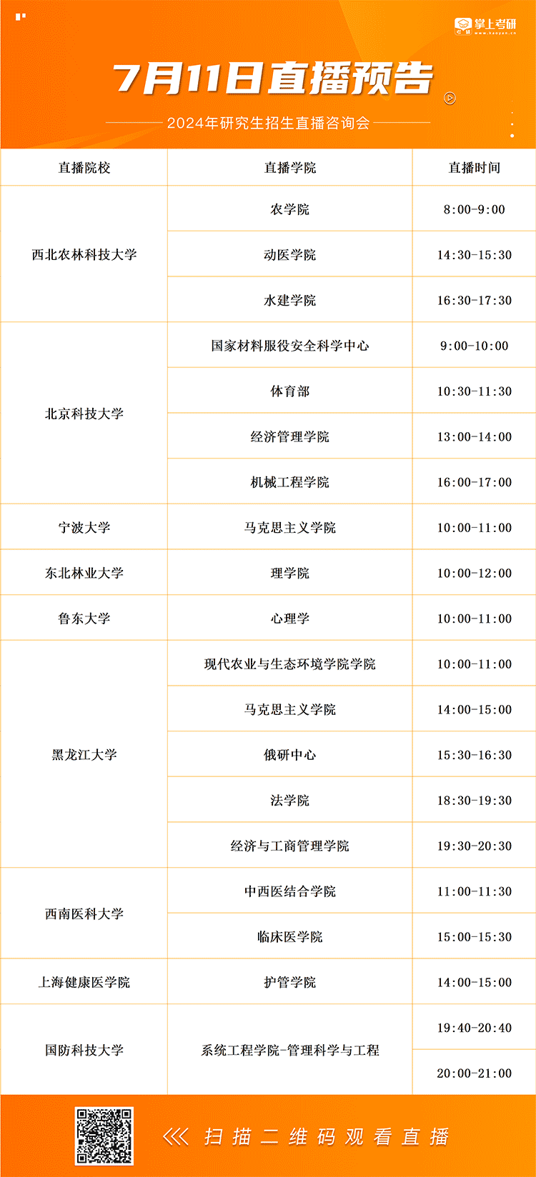 多所高校研招直播来了！