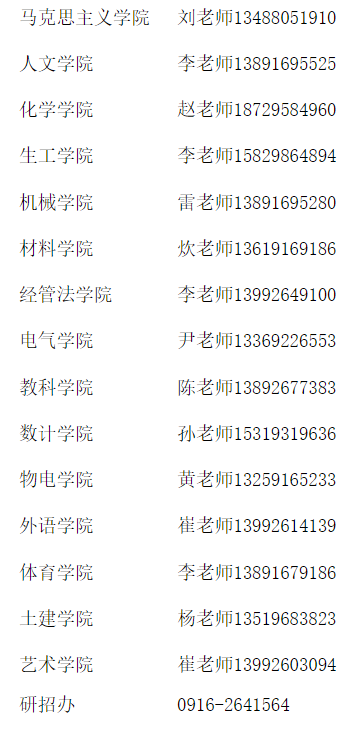 陕西理工大学各学院研究生招生咨询联系方式