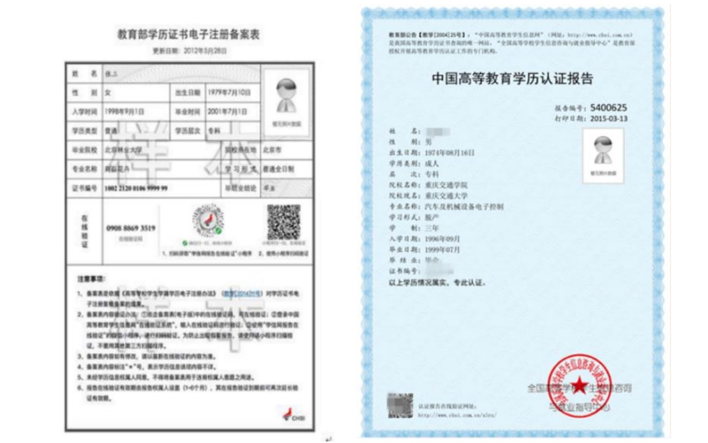 2024年研究生考试齐鲁工业大学考点（3758）网上确认须知