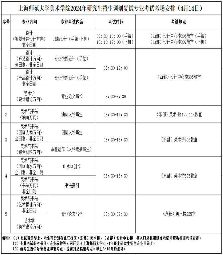 上海师范大学美术学院2024年研究生招生调剂复试考场安排