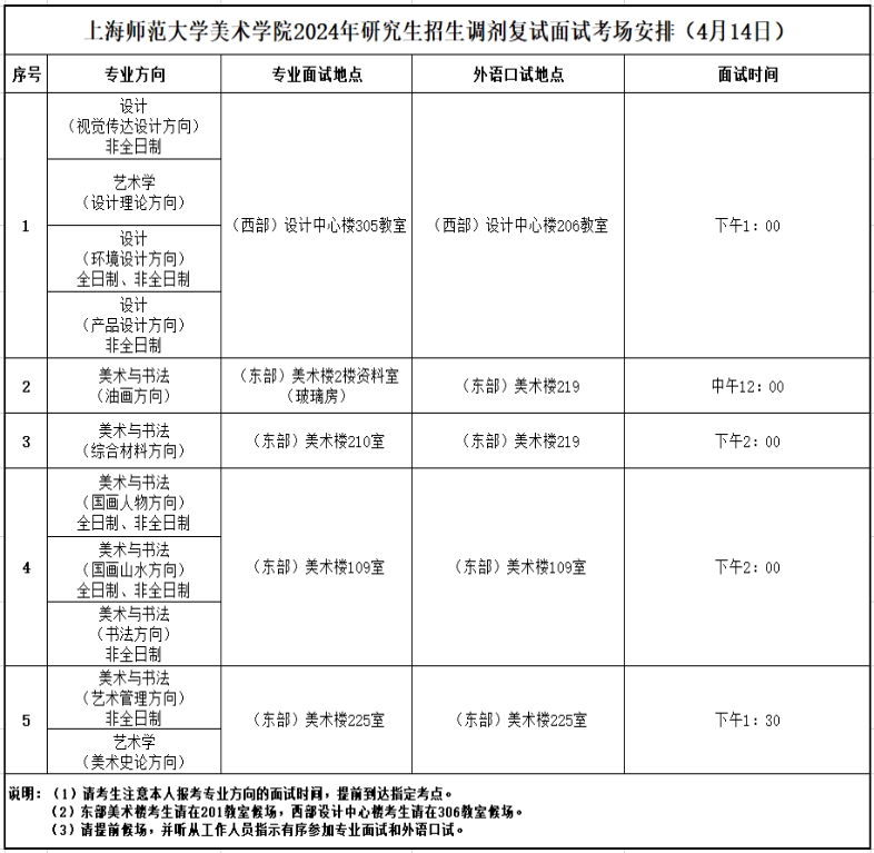 上海师范大学美术学院2024年研究生招生调剂复试考场安排