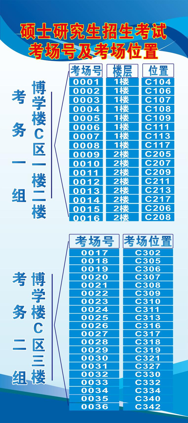 石河子大学2024年硕士研究生考试考点考场分布及温馨提示