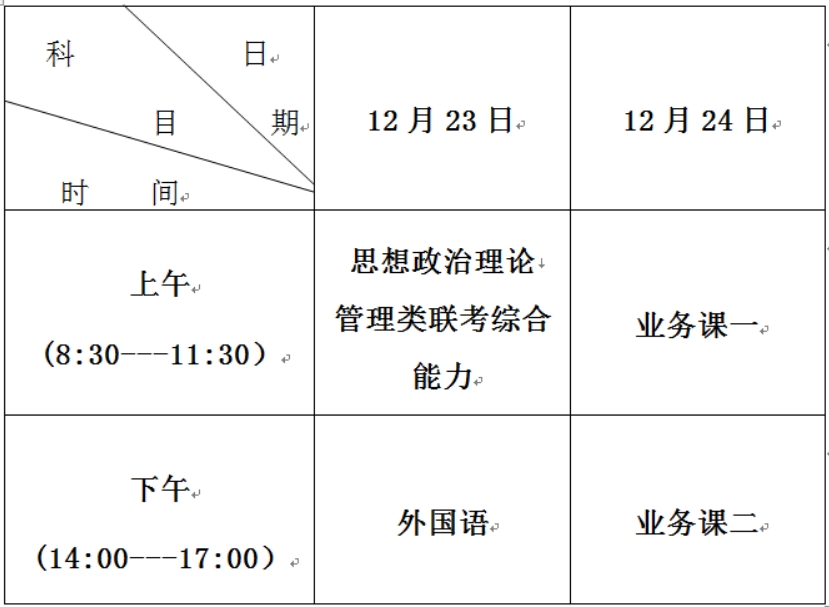 2024年研究生招生考试台州市教育考试院报考点公告