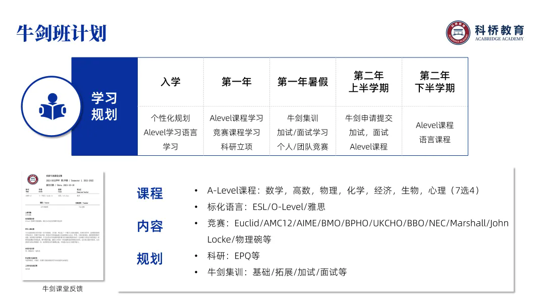 科桥国际高中课程设置