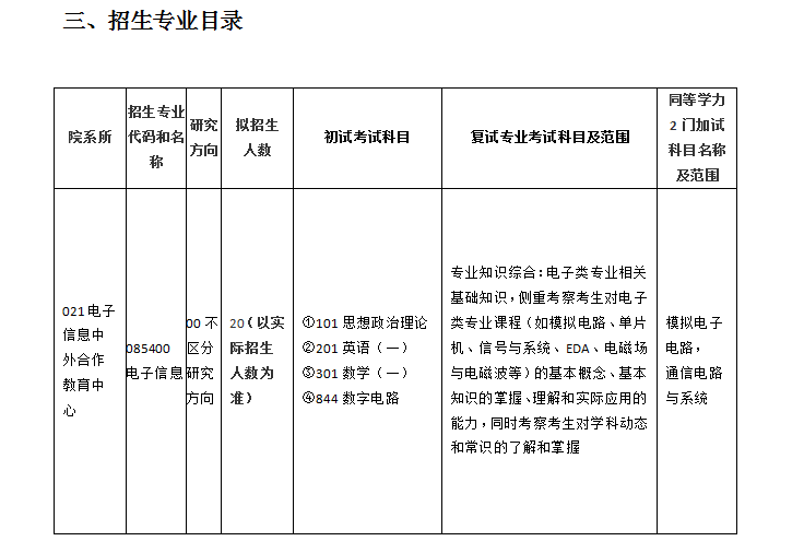 杭州电子科技大学电子信息中外合作教育中心与日本山梨大学合作培养2024年电子信息专业硕士研究生招生指南