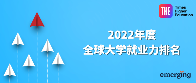 重磅泰晤士188金宝搏beat官网登录
官宣2022年度全球大学就业力排名！上哪个名校好就业？