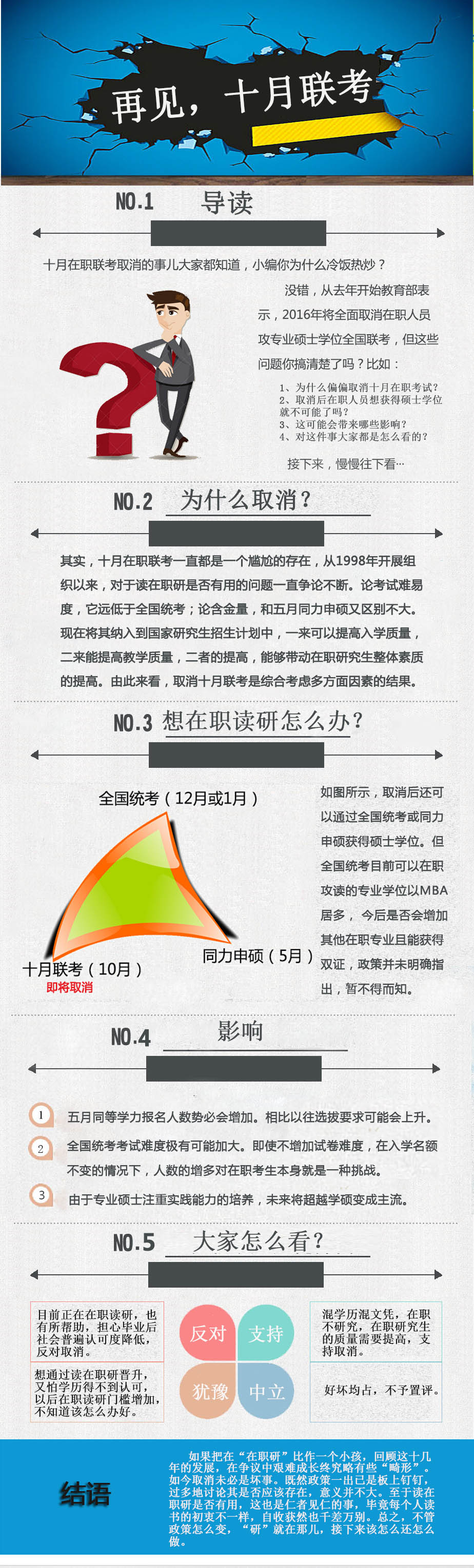 解析十月联考：你真的没必要再问读在职研是否有用吗？