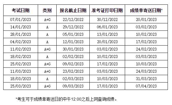 2023年抚州雅思报名时间