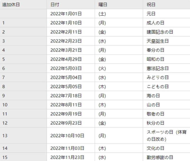 日本留学生放假时间表安排