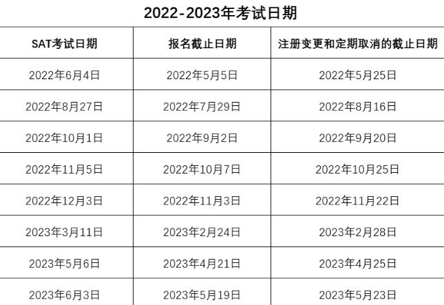 sat8月考试时间