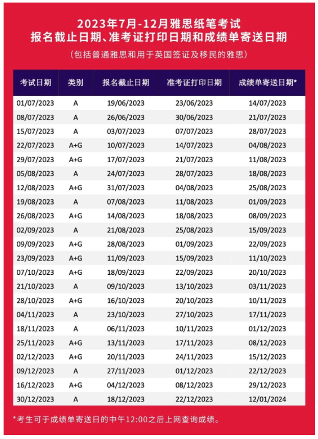 2023年7月-12月雅思纸笔考位官宣开放