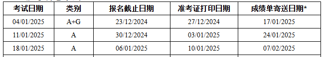 雅思1月份考试时间