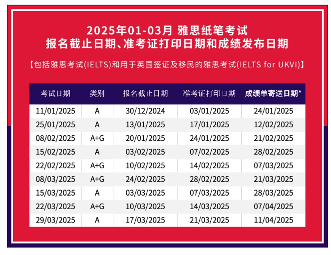 2025年雅思考试时间，官宣2025年1-3月雅思考试开放报名