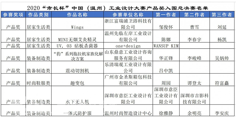 微信图片_20201116112321.jpg