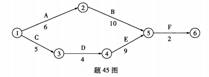 2017年4月自考生产与作业管理试题.png