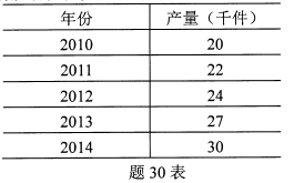 自考数量方法二考试真题7